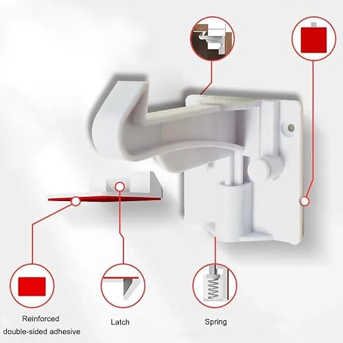AZZS cabinet locks securing a kitchen drawer