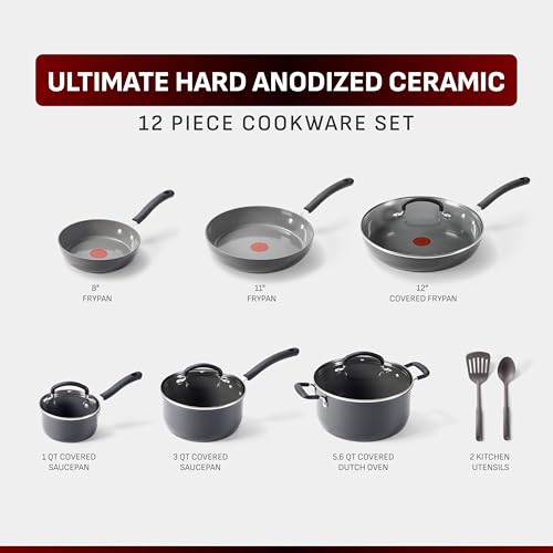 Top view of T-Fal hard anodized pans