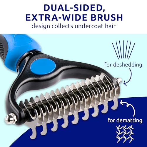 Cyan grooming brush ergonomic handle