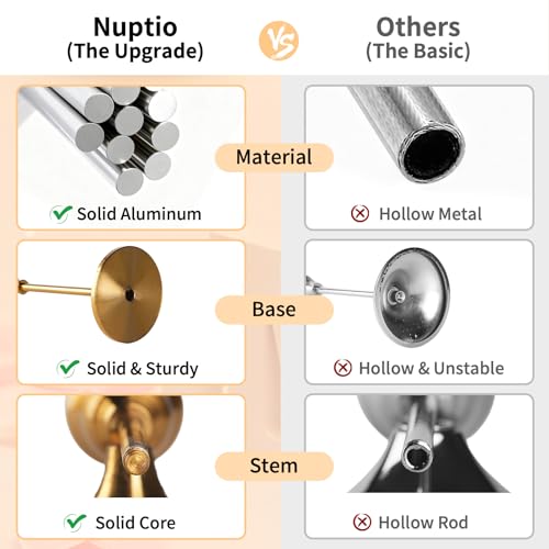 NUPTIO candlestick holders showing base diameter