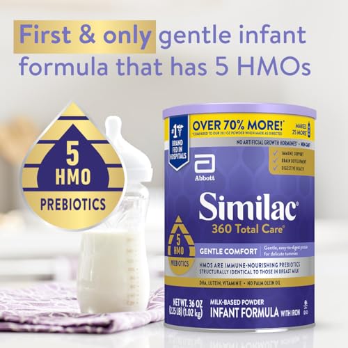 Similac 360 Total Care Gentle Comfort Baby Formula front of 36-oz can