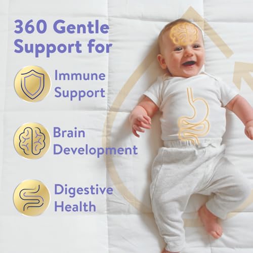 Similac 360 Total Care Gentle Comfort Baby Formula back of can details