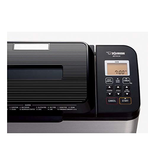 Control panel and LCD screen of the breadmaker
