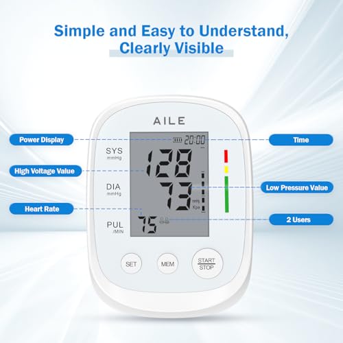 Close up of the AILE digital blood pressure display