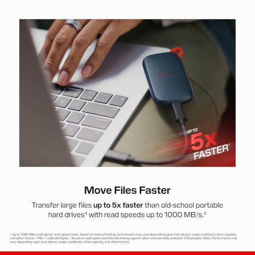 Sandisk Portable SSD durable design