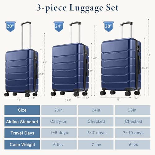 NEWBULIG carry on luggage open with mesh divider