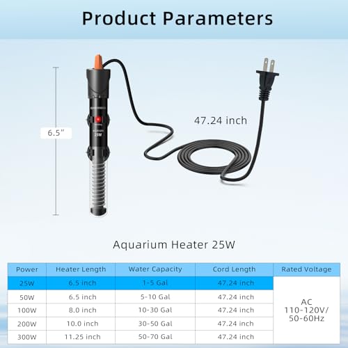 Adjustable temperature knob on HiTauing heater