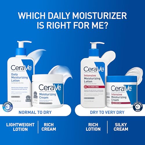 CeraVe lotion skin application visual