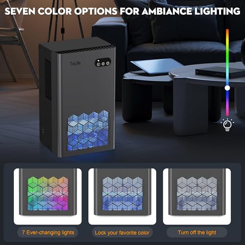 ToLife Dehumidifier auto shutoff
