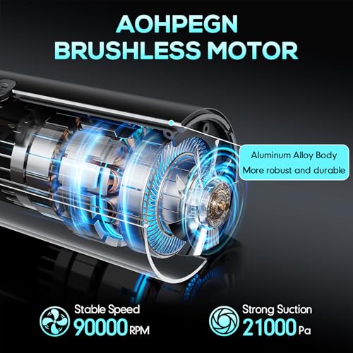 HEPA filter system of AOHPEGN XJ02