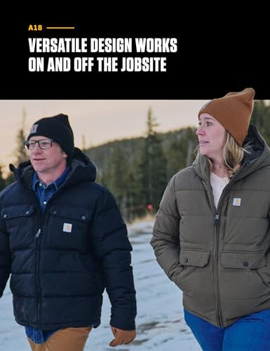Carhartt beanie fabric texture detail