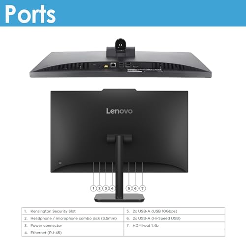 Lenovo IdeaCentre built-in camera detail