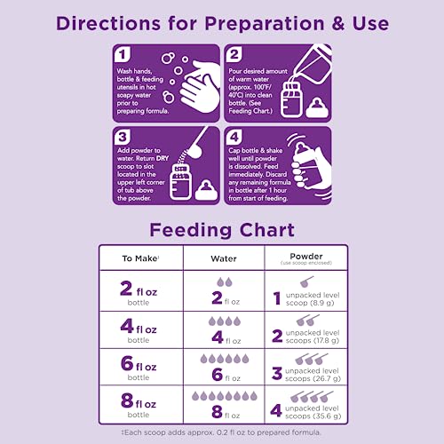 Mama Bear Gentle baby formula ingredients list