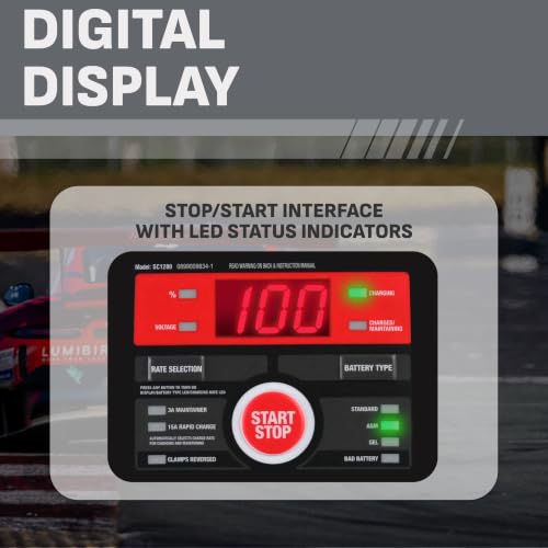 SC1280 battery charger packaging