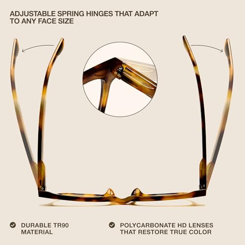 miyya glasses showing lens anti-reflective coating