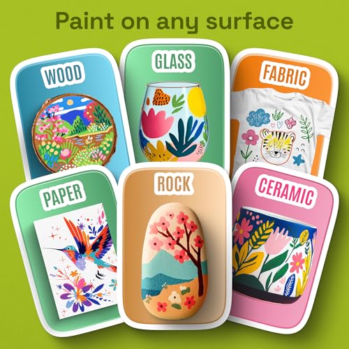 Array of 36 ARTISTRO paint marker colors