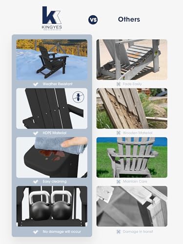 KINGYES Adirondack chairs arranged on a backyard patio