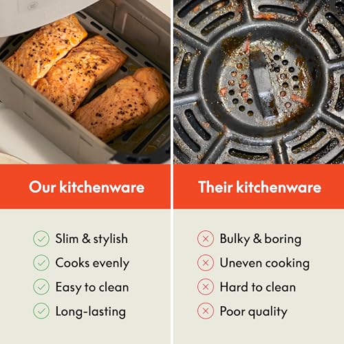 The 6qt basket showing ceramic non-stick interior