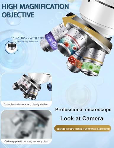 Laboratory gift set accessories