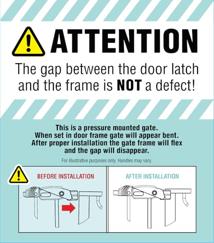 Regalo gate extension panels assembly