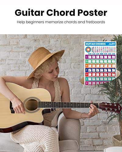 Moukey guitar with included chord poster