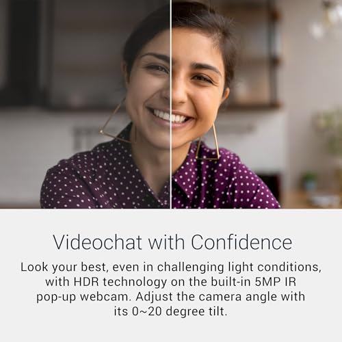 Integrated 5MP webcam and camera lens