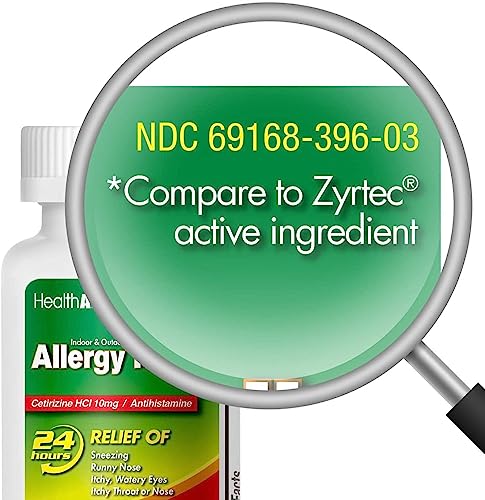 HealthA2Z Cetirizine 10mg packaging