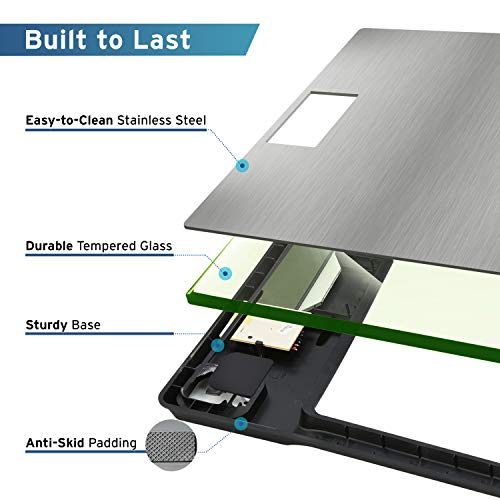 Anti-skid base padding for Etekcity scale