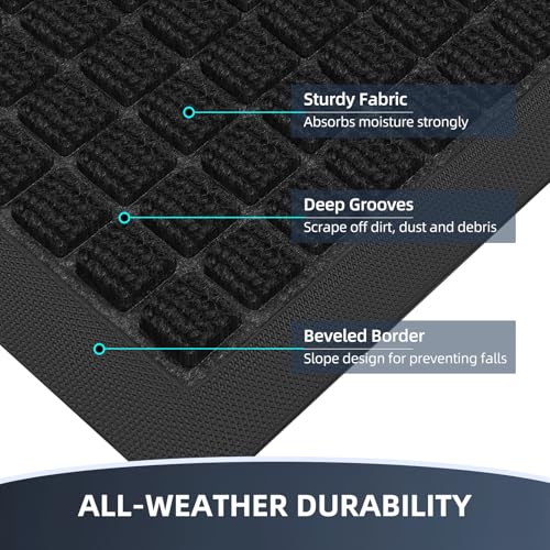 WELDUN mat non-slip rubber backing