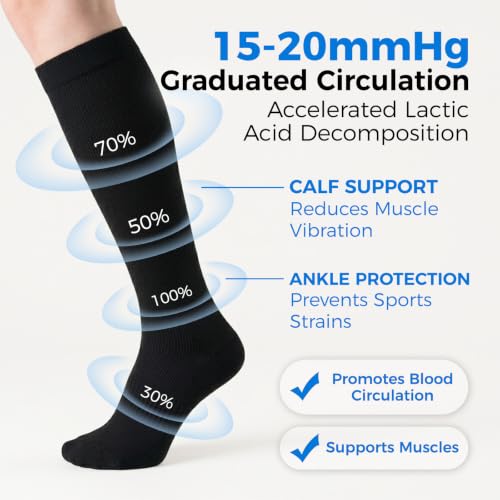 FITFEL socks reinforced toe and heel detail