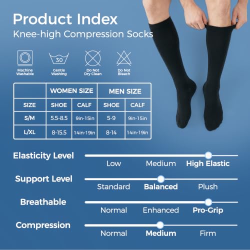 FITFEL socks for nurses and travelers