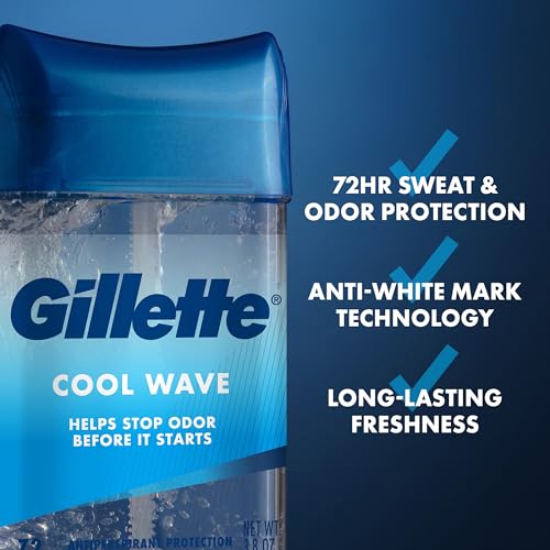 Gillette Cool Wave Clear Gel label detail