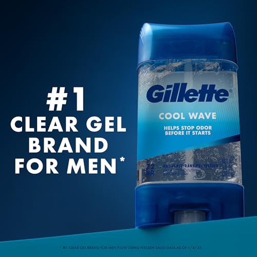 Back of Gillette Clinical Strength packaging