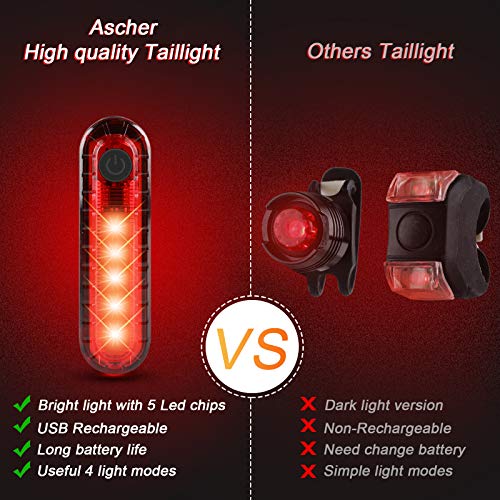 Rear bike taillight with silicone strap