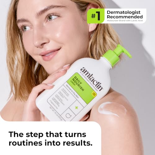 Amlactin lotion packaging detail