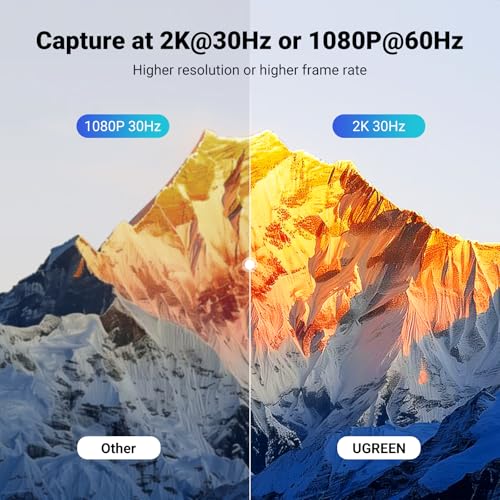 Top view of UGREEN 25773 capture card