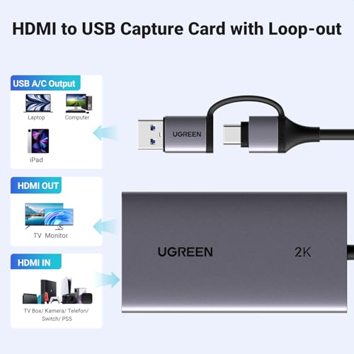 Angled shot of UGREEN capture card casing