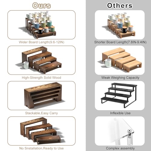 Kitchen counter storage with Vecxoty 4 set risers