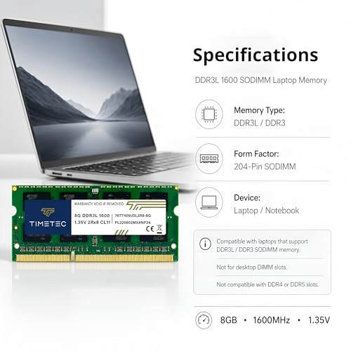 Timetec RAM module detail of components