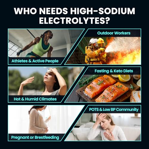 High Sodium Electrolyte Blend
