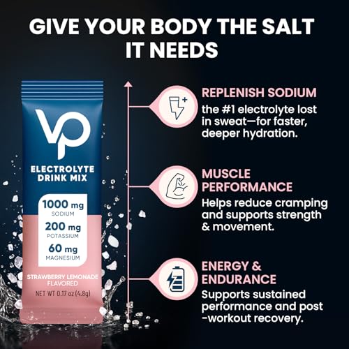 Venture Pal V1-variety Electrolytes