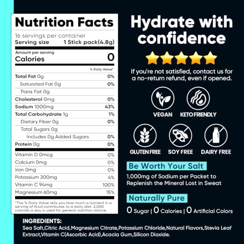 Zero Calorie Electrolyte Drink Mix