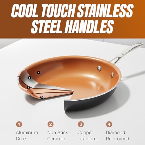 Tempered glass lids for Gotham Steel cookware