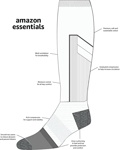 Close up of moisture management fabric and mesh on grey socks