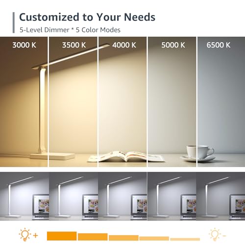 Lepro LED Desk Lamp folded profile