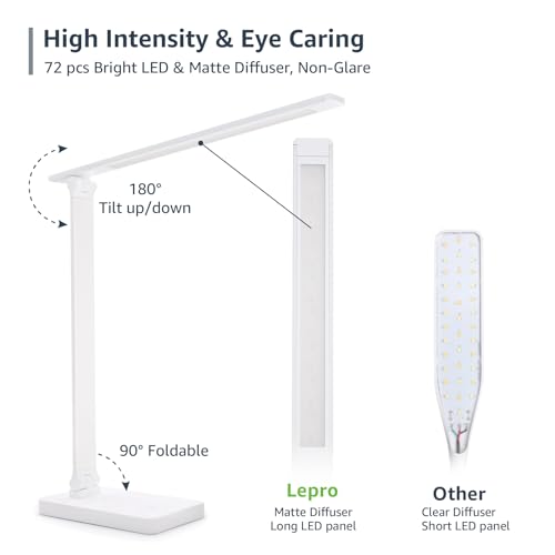 Lepro LED Desk Lamp white finish on home desk