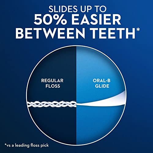Side view of the floss pick handle