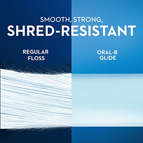 Oral-B Glide packaging showing 75 count