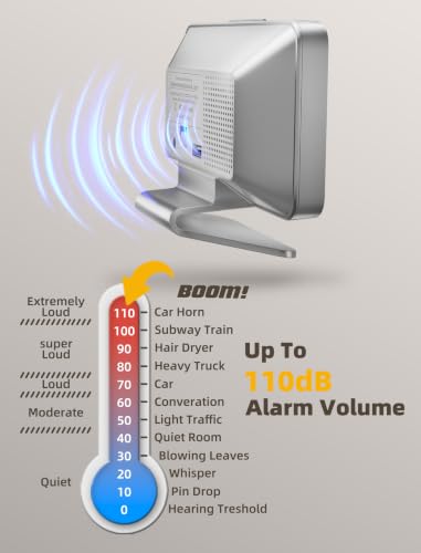 Odokee U2 digital clock packaging