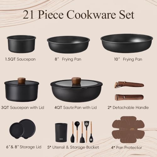 Detachable handle mechanism on CAROTE cookware